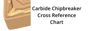Carbide Insert Chipbreaker Cross Reference Chart