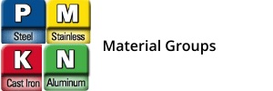 Material Groups 300x100