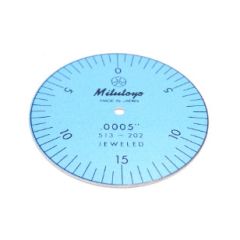 DIAL