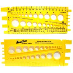INCH-MM BOLT NUT THREAD GAUGE